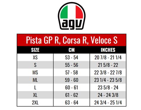 agv size